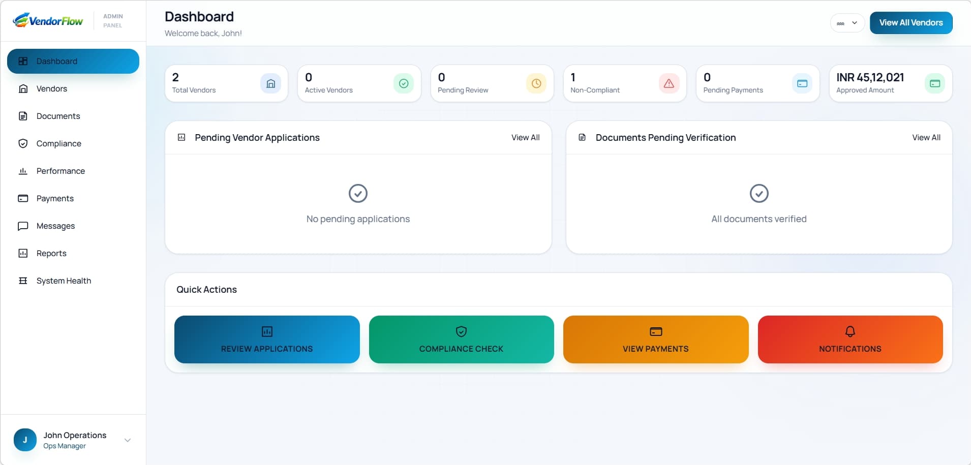 Workflow and compliance status view